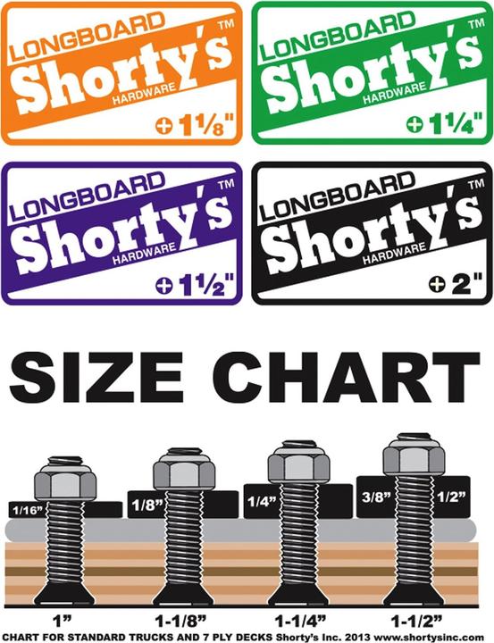 Produktbild Shorty's 1 1/4" Longboard Hardware Phillips