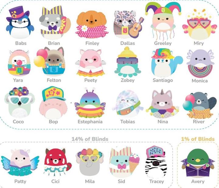 Immagine prodotto Squishmallows Micromallows Bllindpacks (6.50 cm)