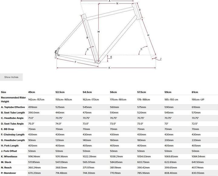 Produktbild Salsa Warbird Carbon Gravel Rahmenkit, 650B/700C, 54.5cm, black