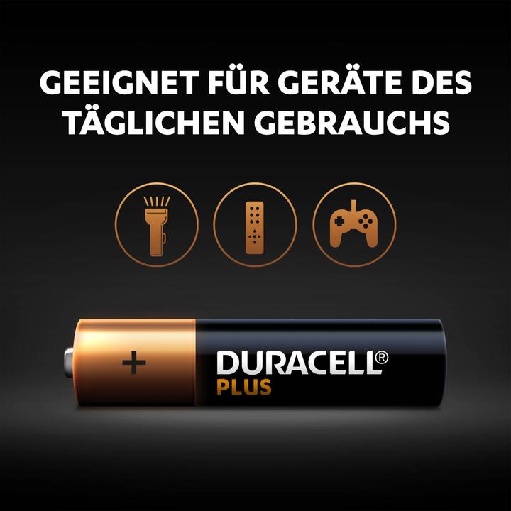 Image du produit Duracell Plus (20 pcs, AAA)