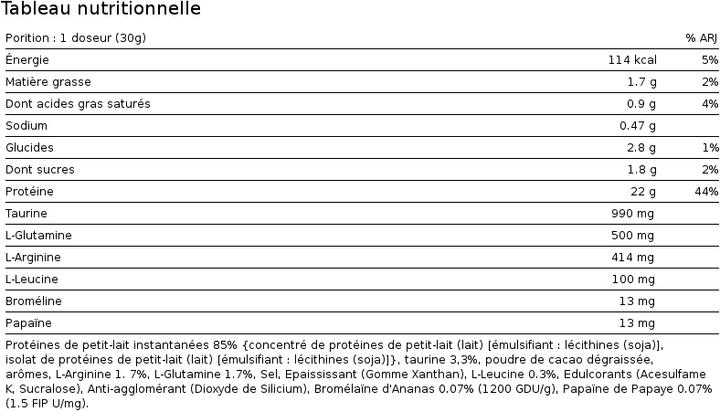 Valeurs nutritives et ingrédients Scitec 100 Whey Protein Professionnal (Chocolat, 1 pcs, 2350 g)