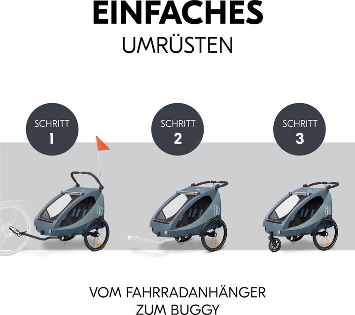 Produktbild Hauck Dryk Duo Plus