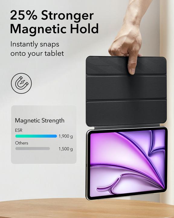 Actual product image ESR Rebound Magnetic Case (iPad Air 13 2024 (M2), iPad Pro 12.9 2020 (4. Gen), iPad Pro 12.9 2022 (6th Gen), iPad Pro 12.9 2021 (5th Gen))