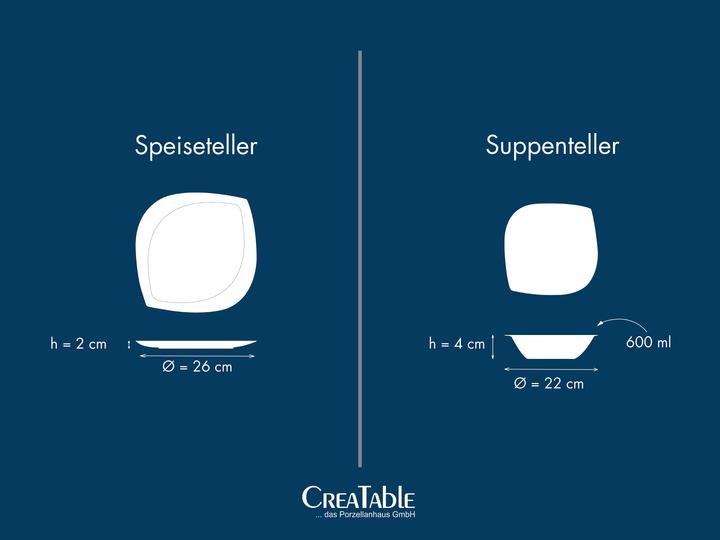 Produktbild CreaTable Melbourne (12 Stück)