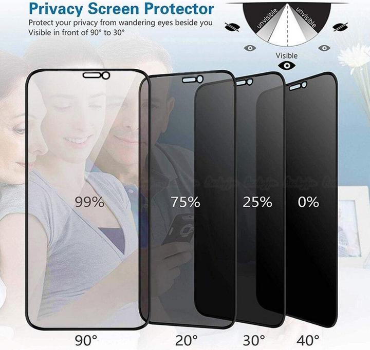 Produktbild PhoneLook Privacy Anti-Spy Tempered Glass Bildschirm Schutzglas mit Blickschutz (1 Stück, Samsung Galaxy S21 FE 5G)