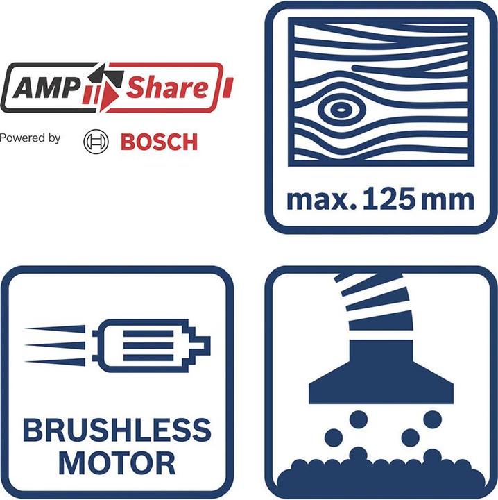 Label énergétique Bosch Professional GST 18V-125 S