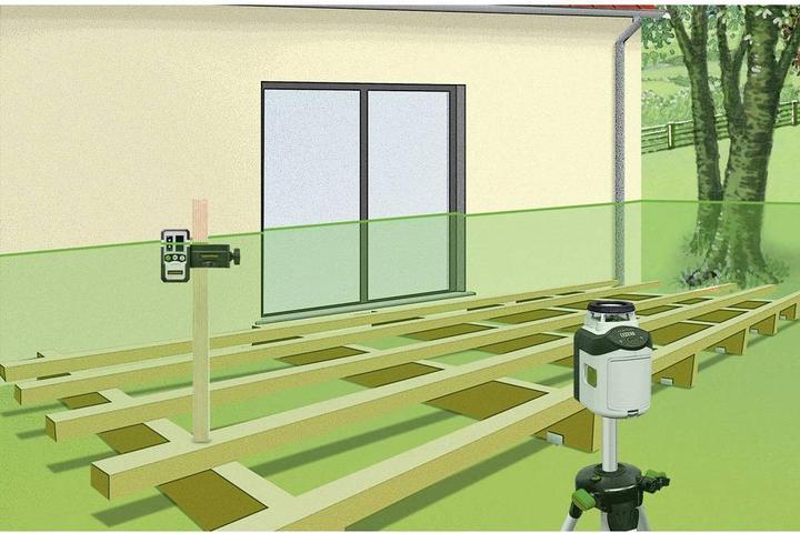 Actual product image Laserliner SmartLine-Laser G360 Set 150cm 360° line laser