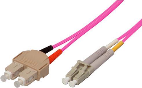 Actual product image Tecline Fröhlich + Walter (CAT7, 10 m)
