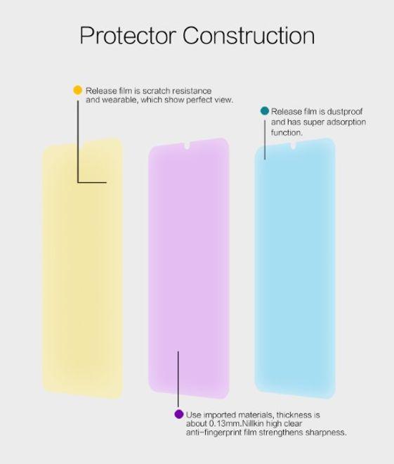 Image du produit Nillkin Film de protection Super Clear Series (1 pièce(s), Mi 9)