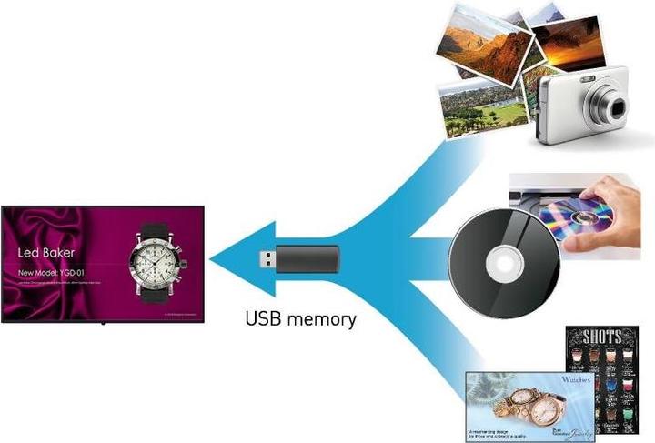 Actual product image Panasonic TH-75SQE1W (3840 x 2160 Pixels, 75")