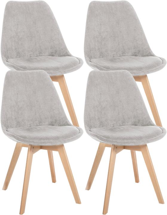 Actual product image CLP Linares