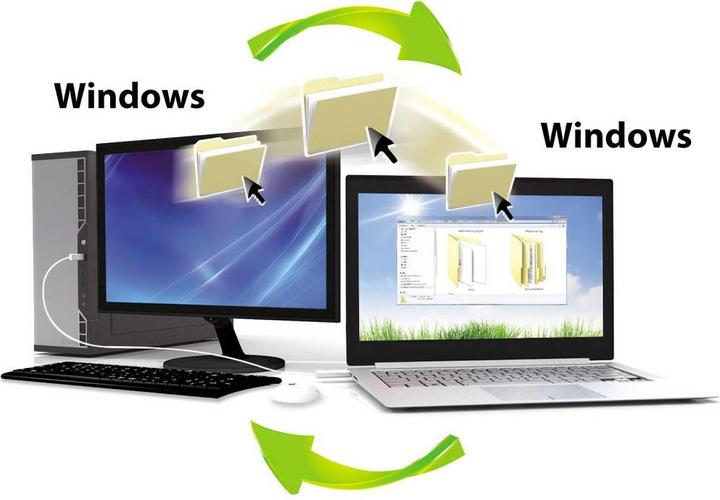 Image du produit j5Create Câble Wormhole KVM 1.8 m