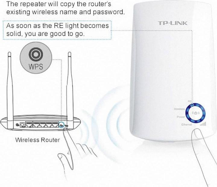Produktbild TP-Link Tl-Wa850re (300 Mbit/s)