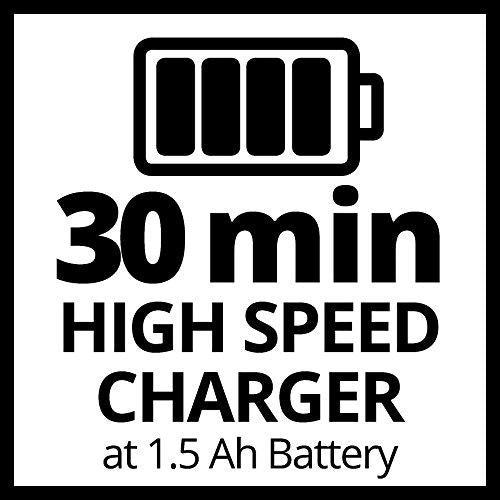 Actual product image Einhell TE-TK 18 Li Kit (CD+AG) Power-X-Change (Rechargeable battery operated)