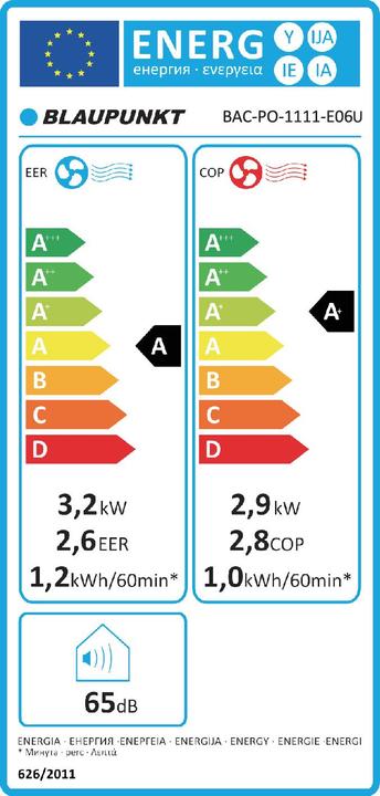 Energy Label Blaupunkt MBS1111E (30 m², 11000 BTU/h)
