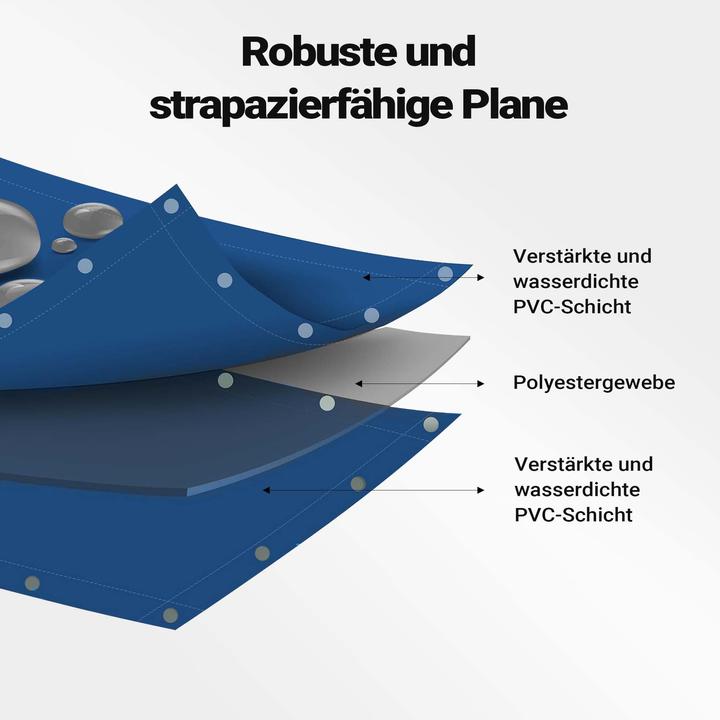 Produktbild Wiltec Abdeckplane wetterfest blau 3x5m Polyester Gartenplane 650g/m² Ösen Plane