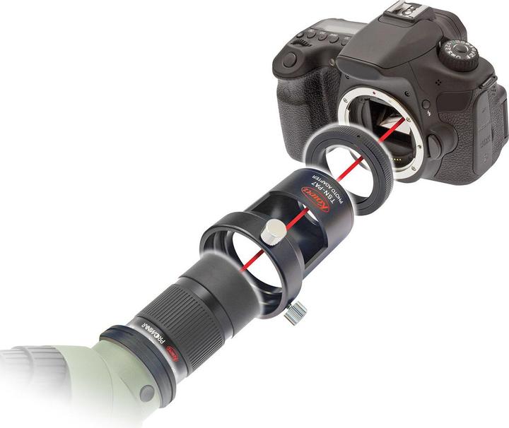 Actual product image Kowa Camera Adapter TSN-PA7