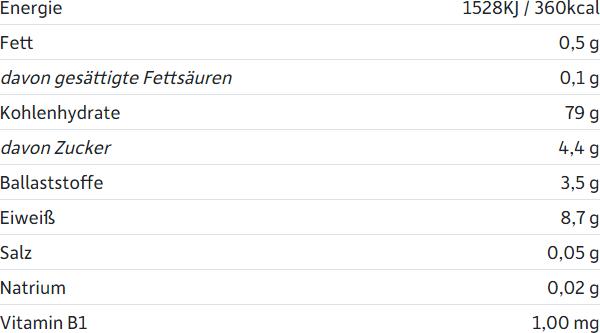 Nährwerte und Zutaten Freche Freunde Knusper-Schnitte (84 g)