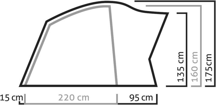 Actual product image Salewa Alpine Hut III (Dome tent, 8 kg, 3 persons)