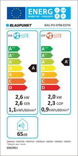 Energy Label Blaupunkt MBS0709E (20 m², 9000 BTU/h)