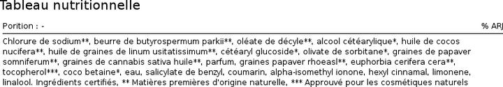 Produktbild Clochée Detox Salt Scrub