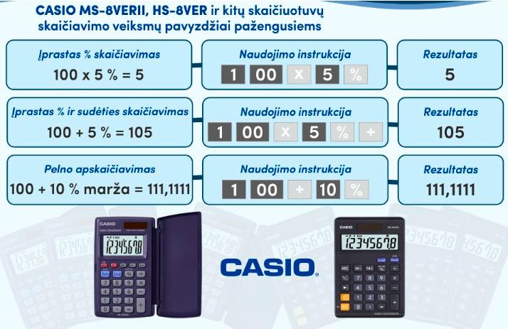 Image du produit Casio PLUS-2 Pocket Scientific (Piles)