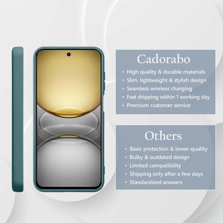 Immagine prodotto Cadorabo Custodia per Realme C75 TPU Liquid Silicone Case (Siemens CC75)