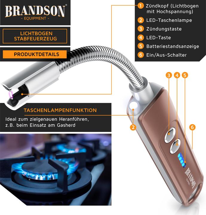 Immagine prodotto Brandson Accendino elettrico a bastoncino, accendino ad arco, accendino a candela, ricaricabile via USB, per