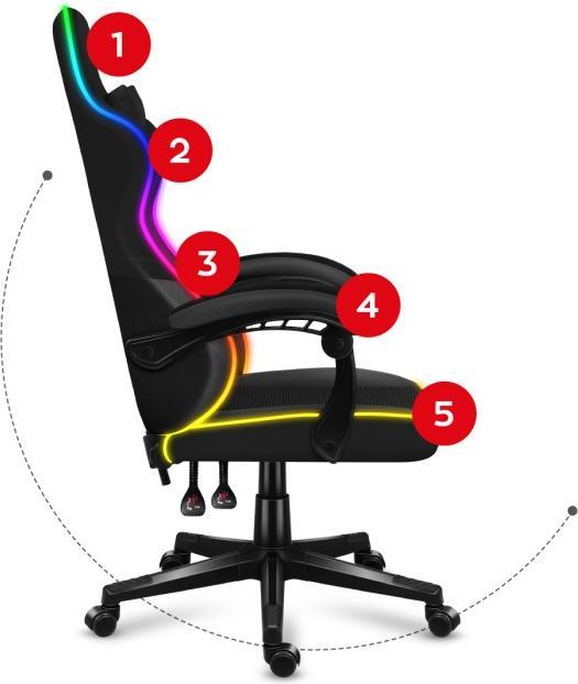 Actual product image Huzaro Force 4.4 RGB