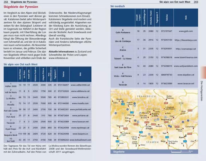 Image du produit Reiseführer Katalonien (Allemand, Jens Wiegand, 2023)