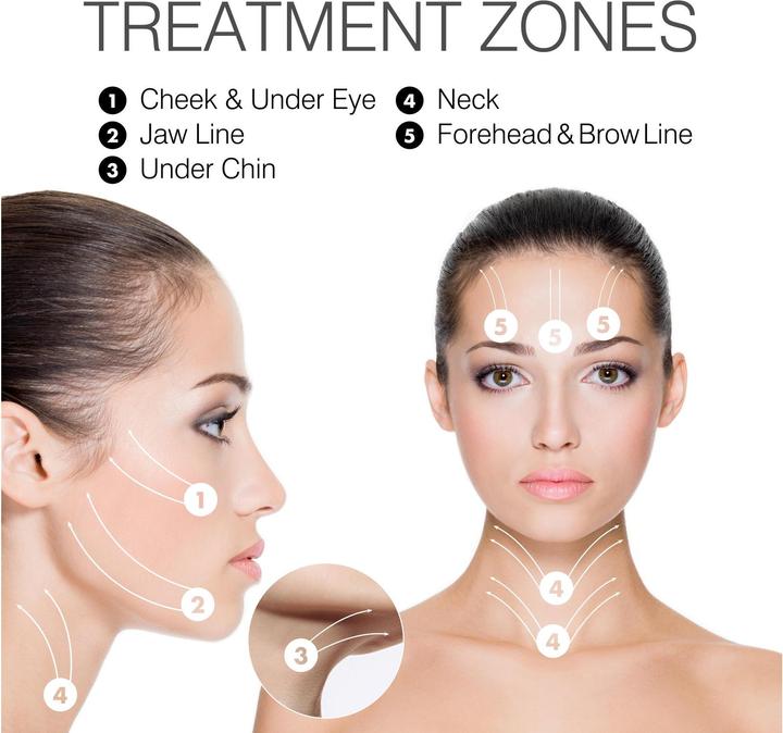 Actual product image Rio Face Lift & Tone anti-ageing device