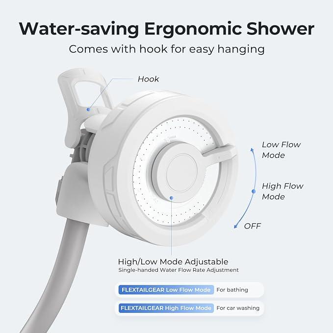 Image du produit Flextailgear Max Shower