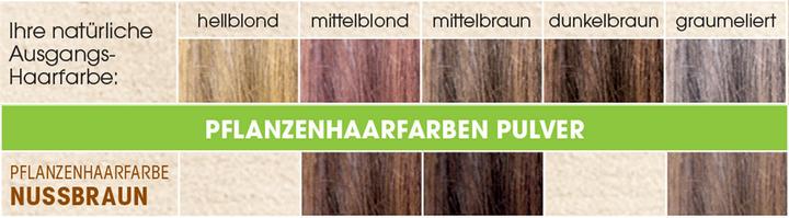 Image du produit Sante Plantes couleur de cheveux (Noix marron)