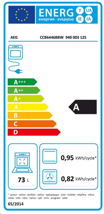 Energie-Label AEG CCB6446BBW