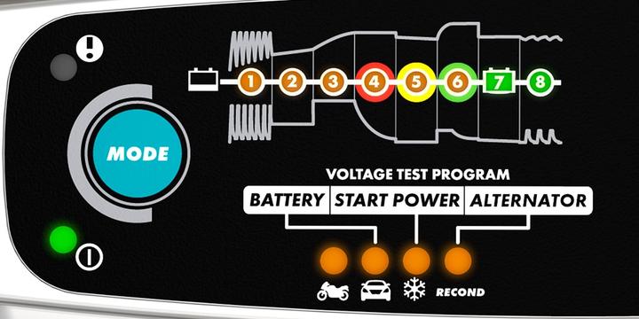 Image du produit Ctek MXS 5.0 Lot de test (12V, 5 A)