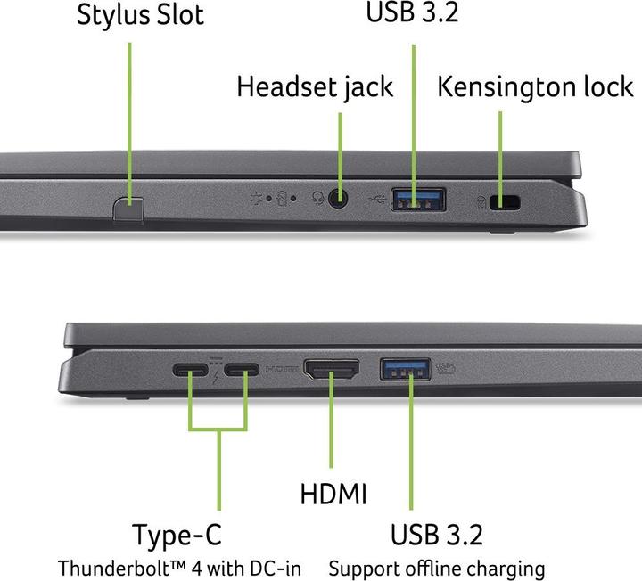Produktbild Acer Aspire Spin 14 (14", Intel Core Ultra 7 155U, 16 GB, 1000 GB, CH)