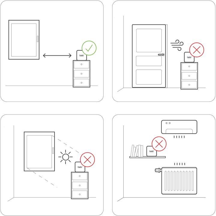 Image du produit tado° Support pour capteur / thermostat Add-on