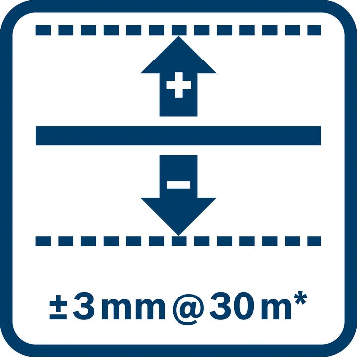 Image du produit Bosch Professional Gol 20 G