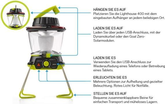 Produktbild Goal Zero Lighthouse
