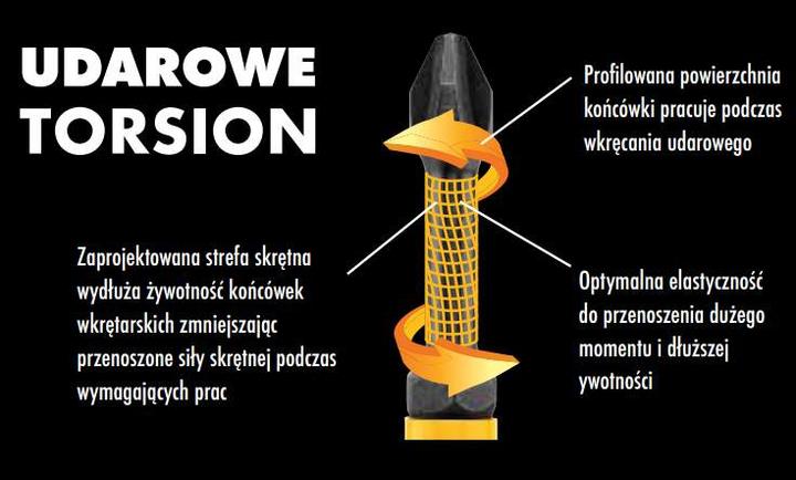 Actual product image DeWalt udarowe końcówki wkrętarskie torsion udarowa końc wkr (50 mm)