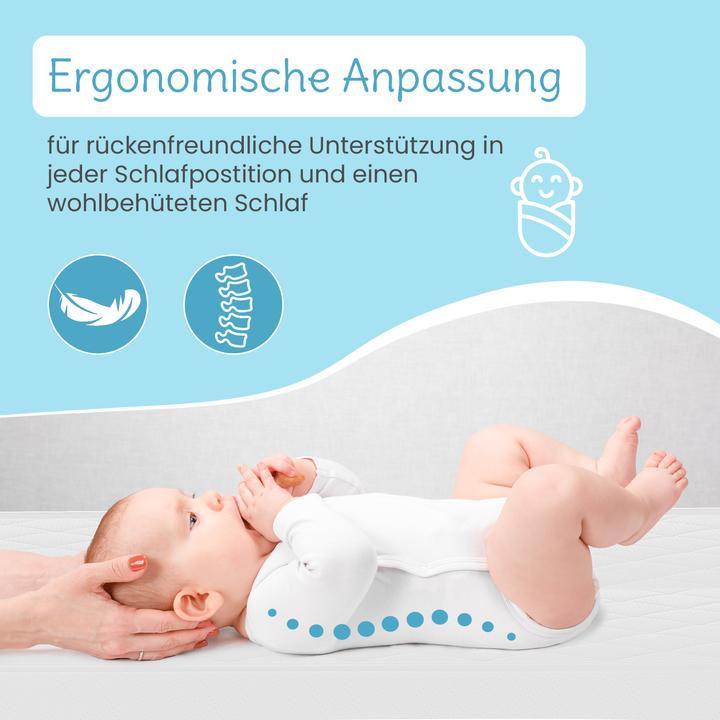 Immagine prodotto Bestschlaf Komfortschaum Matratzenauflage (60 x 120 cm)