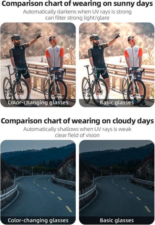 Image du produit Rockbros Lunettes de vélo polarisées avec protection UV et insert correcteur - Blanc (Noir)