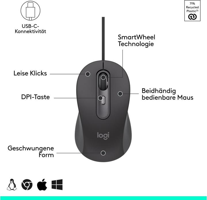 Immagine prodotto Logitech LOGI Wired Mouse M520 for Business, Wired Mouse (Cablato)