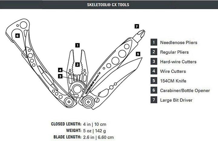 Immagine prodotto Leatherman Skeletool Cx (7 Funzioni)