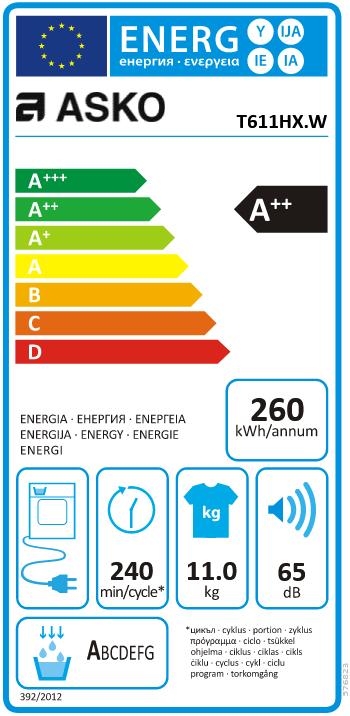 Etichetta energetica Asko T611HX.W (11 kg, A sinistra)