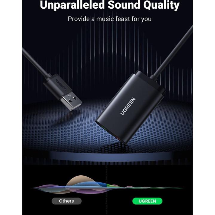 Image du produit Ugreen 30724 - 2.0 Canaux - USB (USB)
