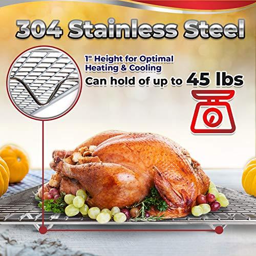 Actual product image Kitchenatics Baking tin