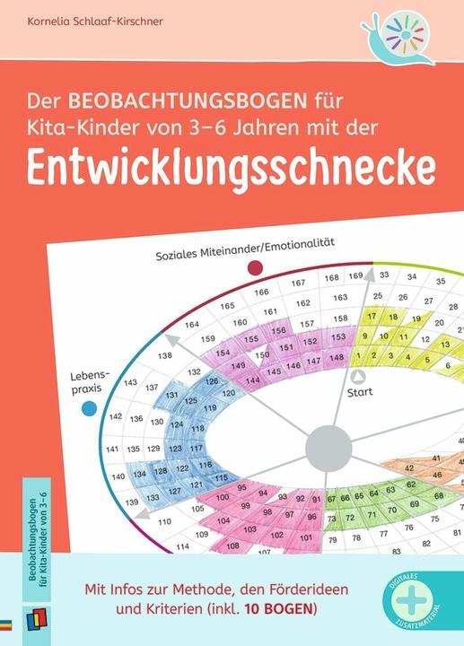Produktbild Der Beobachtungsbogen für Kita-Kinder von 3–6 Jahren mit der Entwicklungsschnec (Deutsch, Kornelia Schlaaf-Kirschner, 2025)