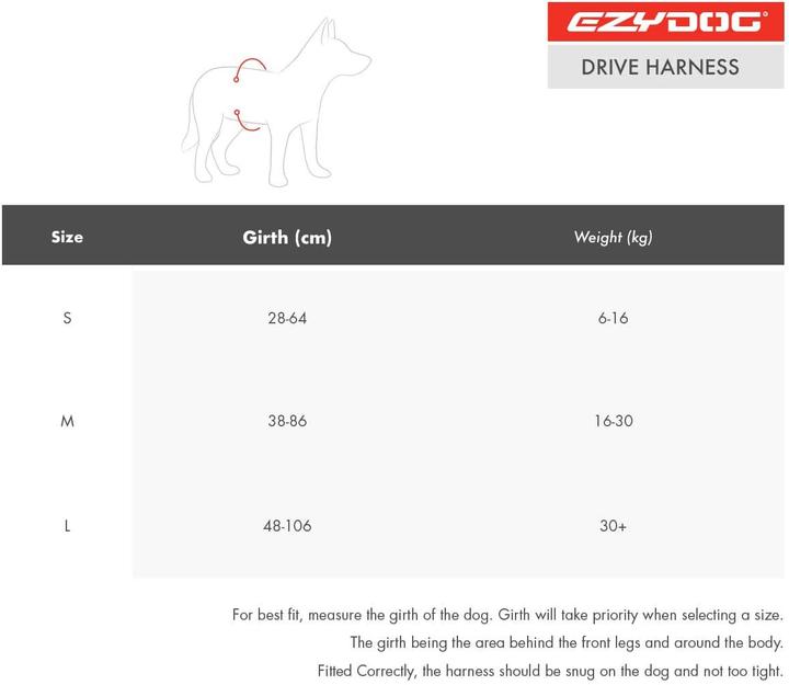 Produktbild EzyDog Drive Dog Car Harness (M, Hund, Allgemein)
