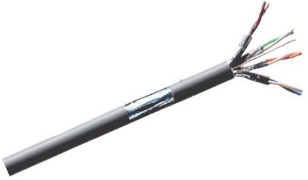 Image du produit Rs Pro Câble Ethernet catégorie 6a U/FTP, 100m San (U/FTP, CAT6a)